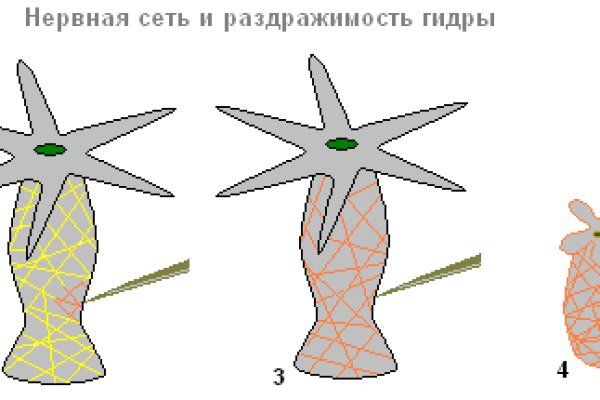 Кракен ссылка официальная