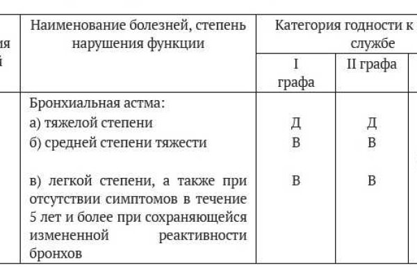 Кракен ссылка германия