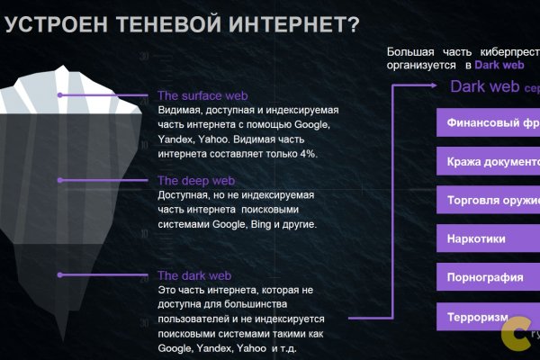 Не могу зайти на сайт кракен